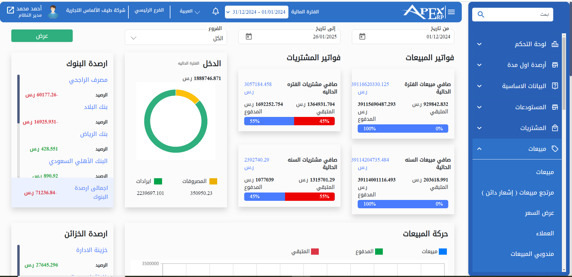 APEX ERP Cloud System  - The Ultimate Business Management Solution in Saudi Arabia