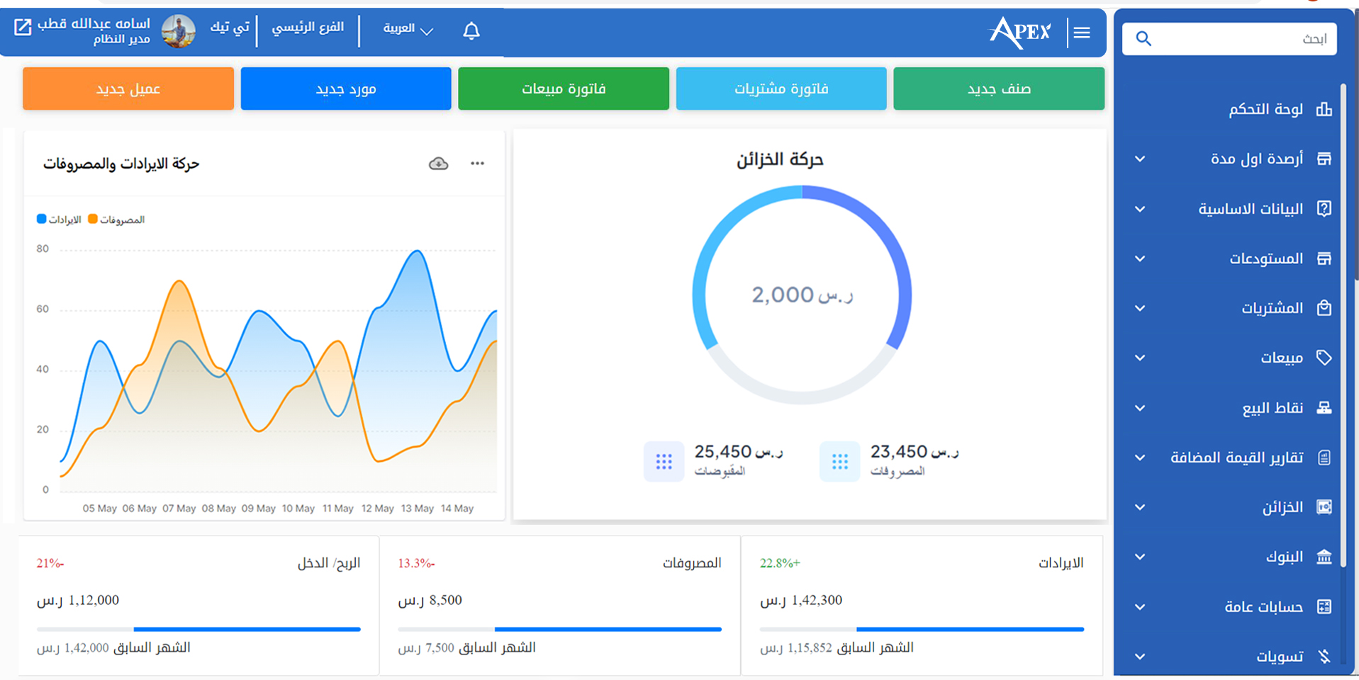 APEX ERP SYSTEM (Advanced Package)